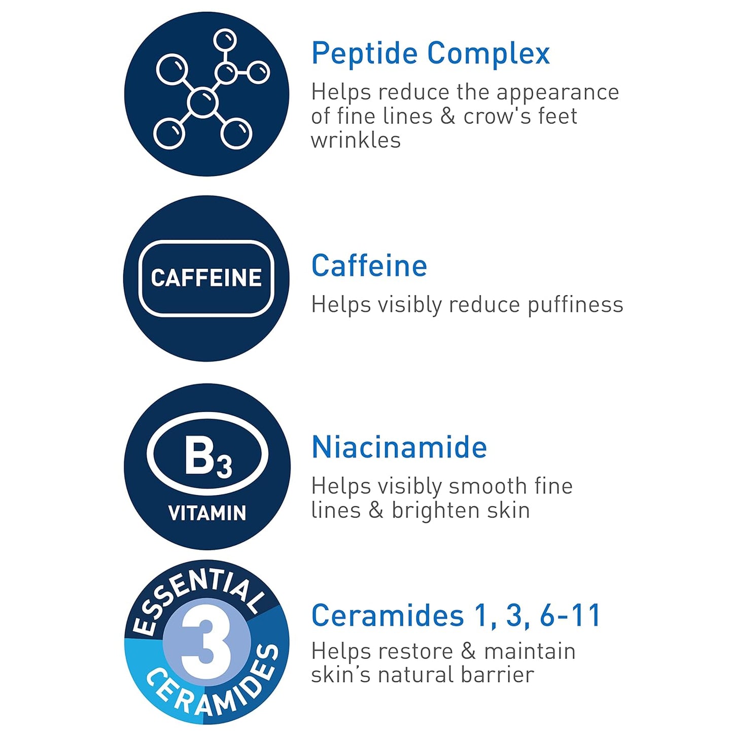 CeraVe Skin Renewing Eye Cream per rrudhat 15ml
