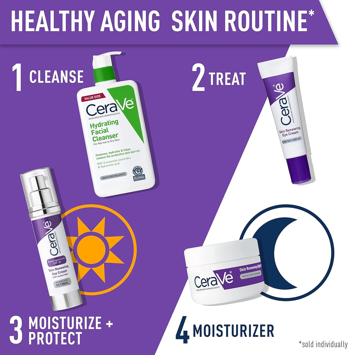 CeraVe Skin Renewing Eye Cream per rrudhat 15ml